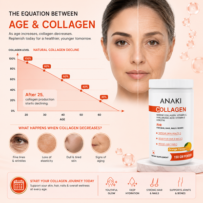 Collagen Builder Powder
