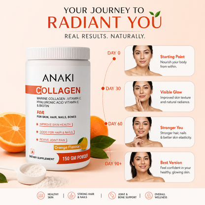 Collagen Builder Powder
