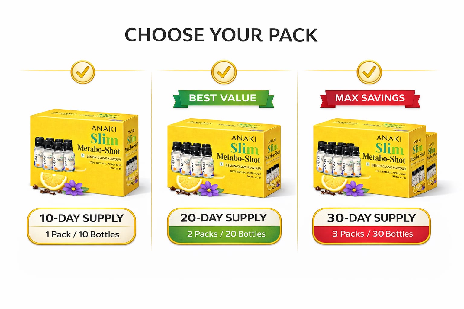 Anaki Slim Metabo-Shot – Herbal Weight Loss & Metabolism Booster Shot