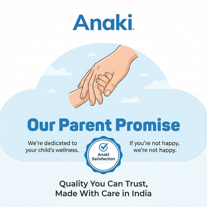 Anaki Kids Eyes Gummies for Vision Support | Lutein, Vitamin A & Zinc | Eye Health Supplement for Kids | Tasty Chewable Gummies | 30 Count-2+