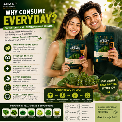 Anaki Greenies Superfood Sugar-Free Gummies, Superfood Gummy Vitamins for Women and Men with Spirulina, Chlorella, Adaptogens & Prebiotic Fiber for Digestive Health