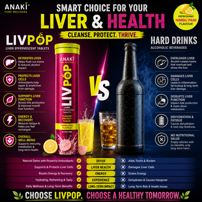 Liv-Pop Liver detox Effervescent Tablets