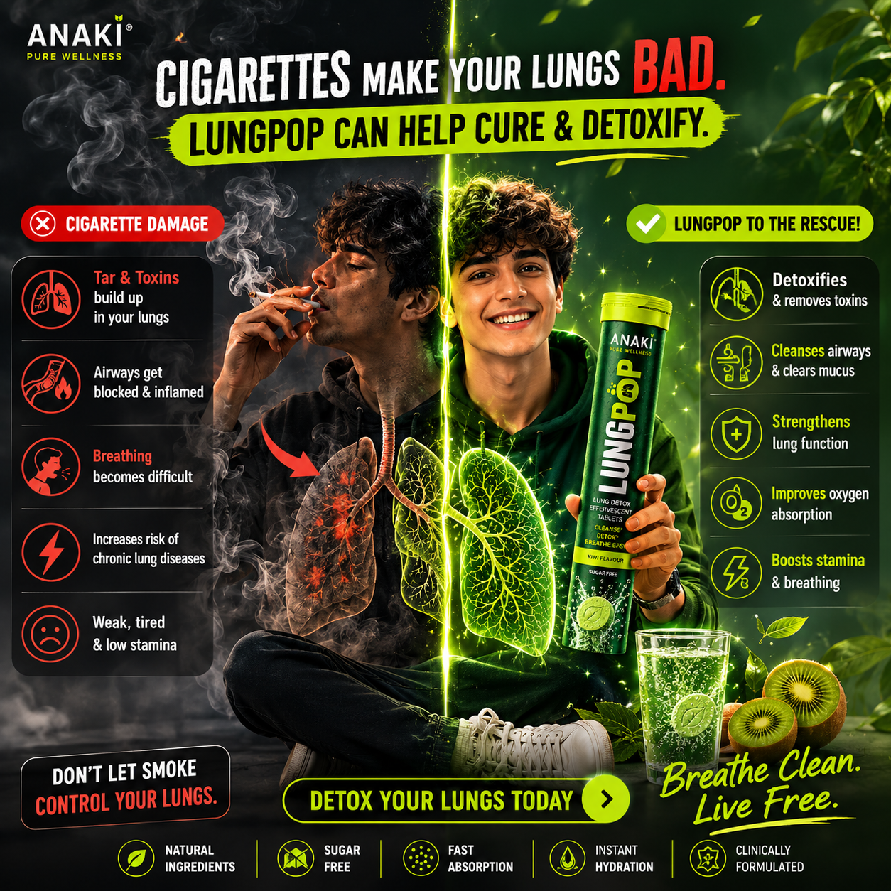 Anaki Lung Pop Detox Effervescent Tablet - Drop Fizz & Drink