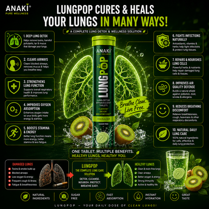 Anaki Lung Pop Detox Effervescent Tablet - Drop Fizz & Drink