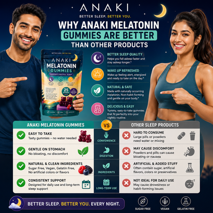Melatonin Gummies for Sleep- Support Bettr Sleep Quality , Helps you wakeup Refresh and Recharge