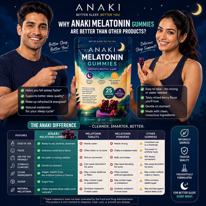 Melatonin Gummies for Sleep- Support Bettr Sleep Quality , Helps you wakeup Refresh and Recharge