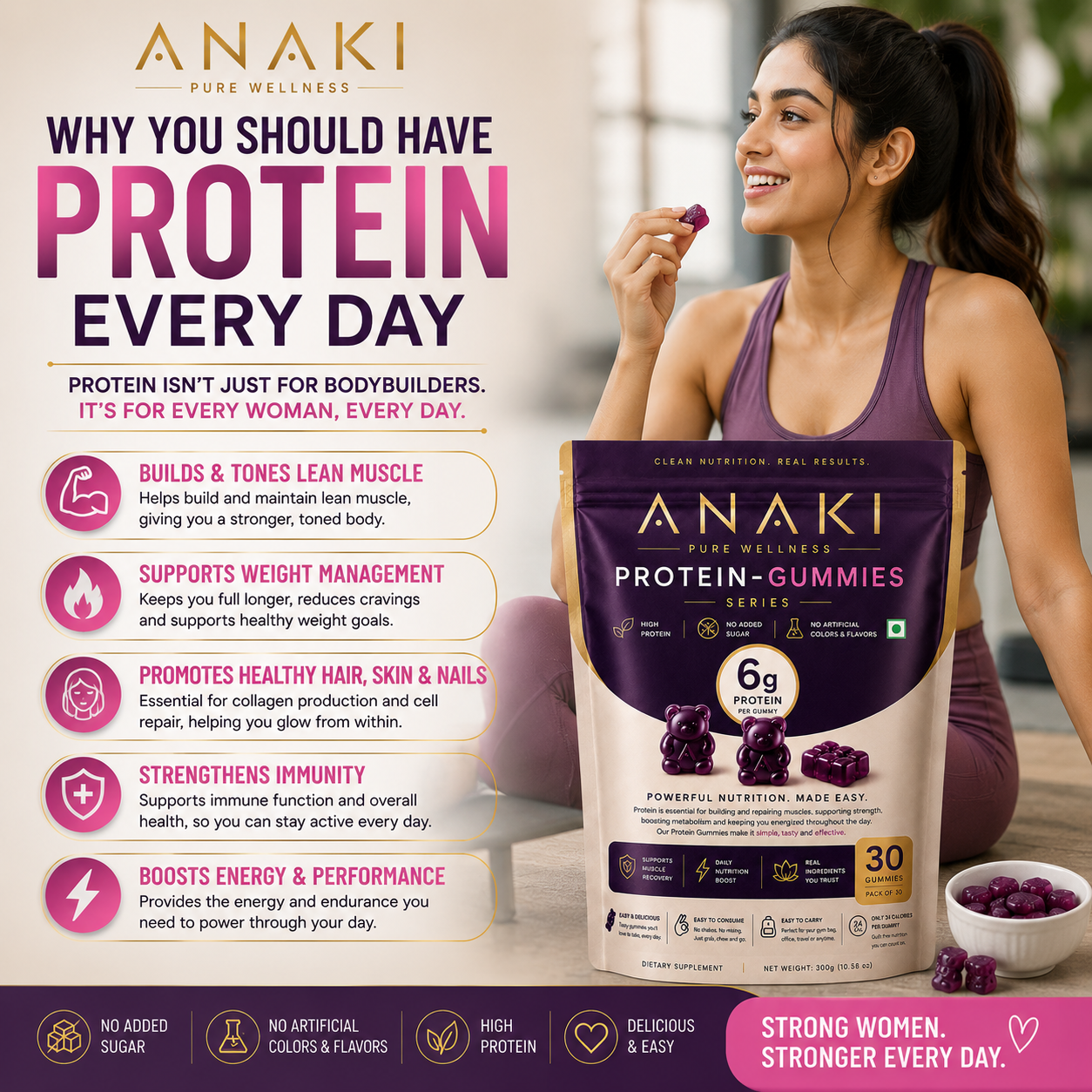 Anaki Protein Gummies - Sugar Free, 6GM Protein In Every Gummy, Daily Nutrition Boost