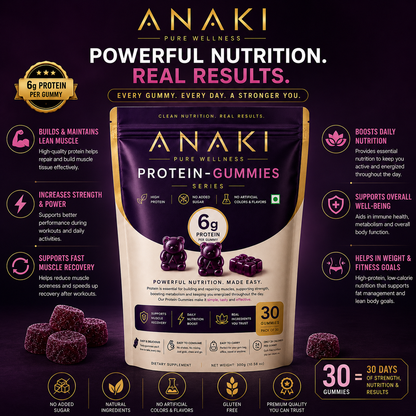 Anaki Protein Gummies - Sugar Free, 6GM Protein In Every Gummy, Daily Nutrition Boost