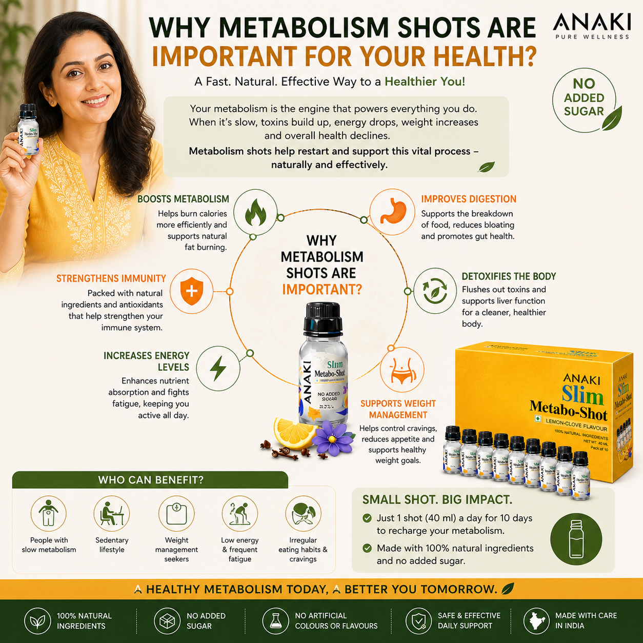 Anaki Slim Metabo-Shot – Herbal Weight Loss & Metabolism Booster Shot