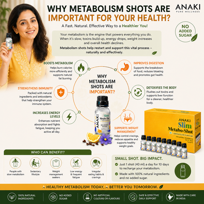 Anaki Slim Metabo-Shot – Herbal Weight Loss & Metabolism Booster Shot