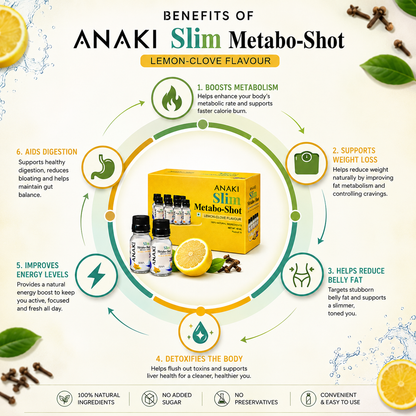 Anaki Slim Metabo-Shot – Herbal Weight Loss & Metabolism Booster Shot