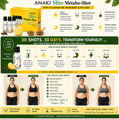 Anaki Slim Metabo-Shot – Herbal Weight Loss & Metabolism Booster Shot