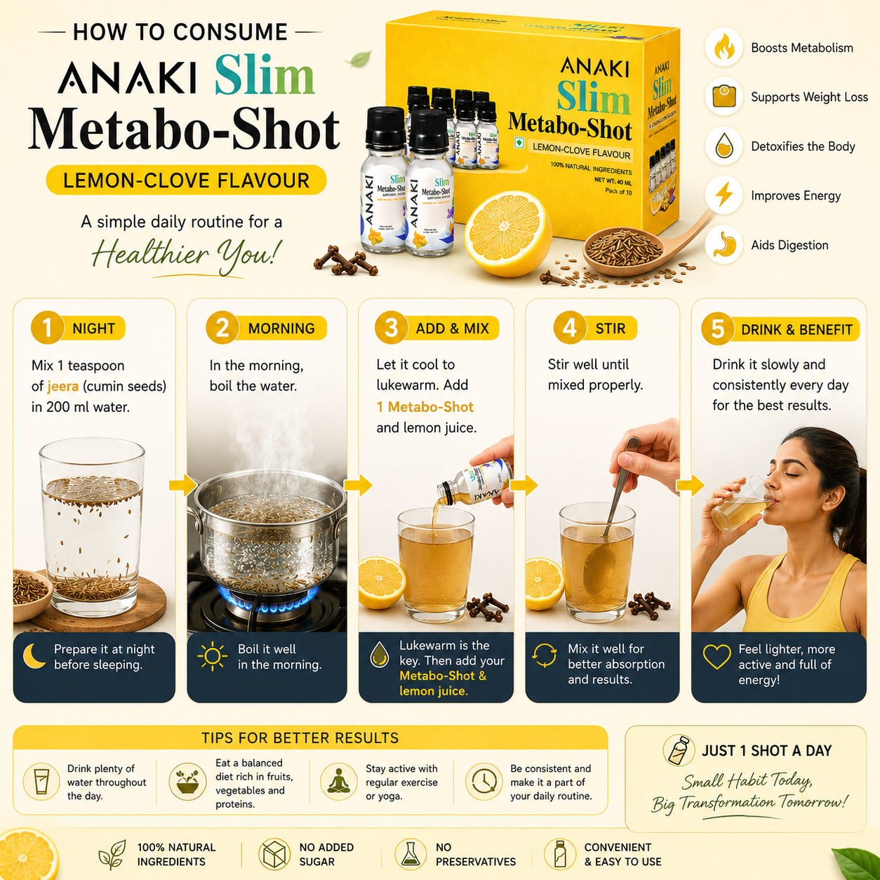 Anaki Slim Metabo-Shot – Herbal Weight Loss & Metabolism Booster Shot