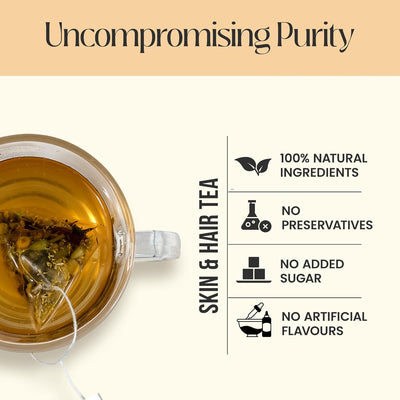 Anaki Liver Cleanse Tea | Liver Detox | Helps with Fatty Liver Detox | Herbal Tea | Loaded with Harad, Milk Thistle & Ayurvedic Indian Herbs