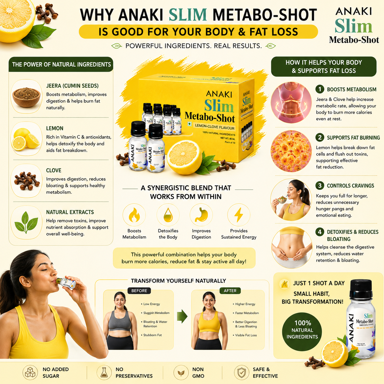 Anaki Slim Metabo-Shot – Herbal Weight Loss & Metabolism Booster Shot