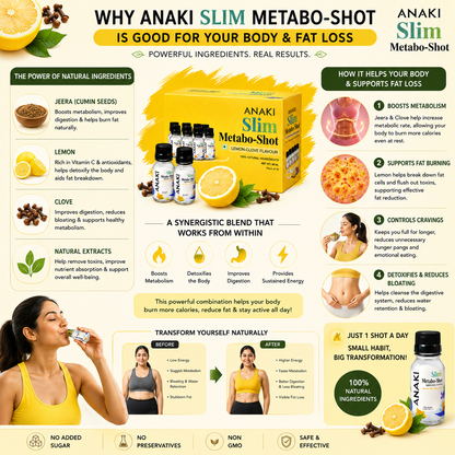Anaki Slim Metabo-Shot – Herbal Weight Loss & Metabolism Booster Shot