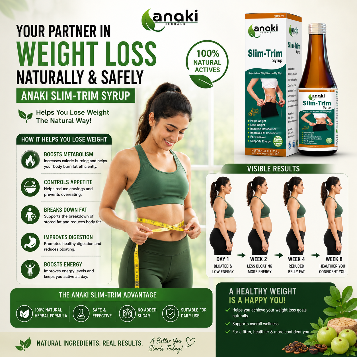 Anaki Weight Loss Ayurvedic Syrup - 200 ML
