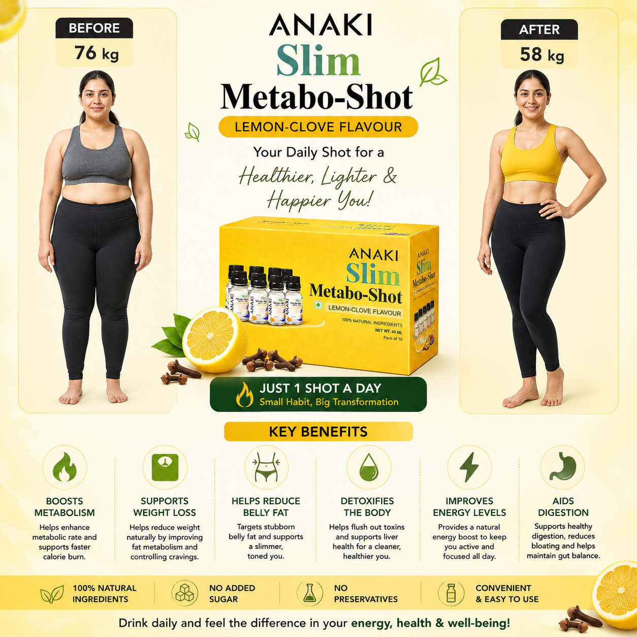 Anaki Slim Metabo-Shot – Herbal Weight Loss & Metabolism Booster Shot